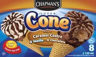 Ice Cream Cones